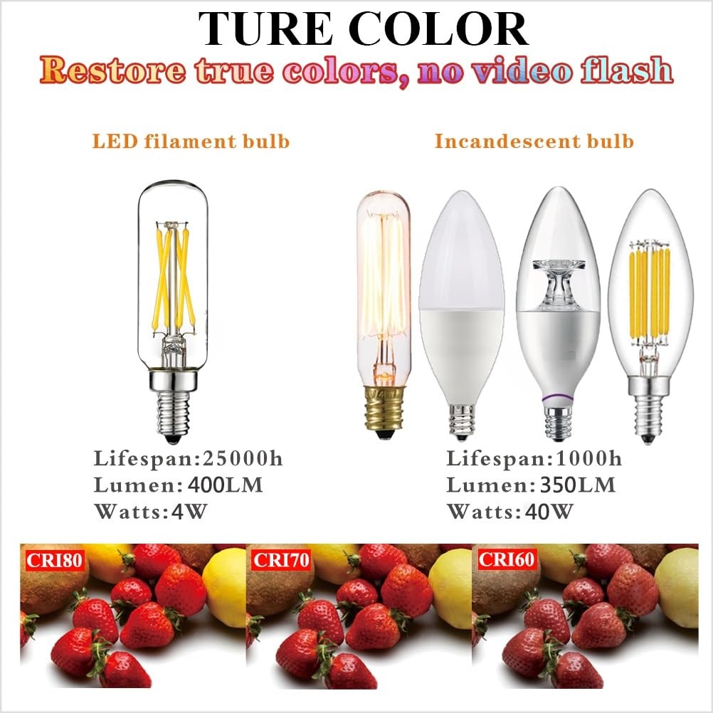 LiteHistory CRI80 PF0.9 LED bulb preserves true colors.