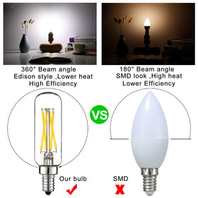 LiteHistory Daylight 5000K E12 bulb for bright kitchen and living spaces.