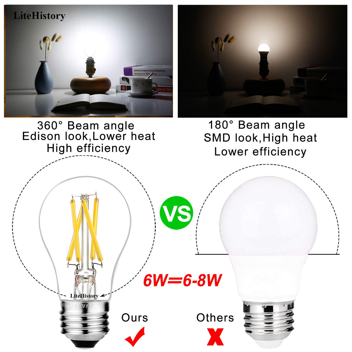 LiteHistory dimmable daylight 5000K bulb demonstrates smooth dimming for ceiling fans.