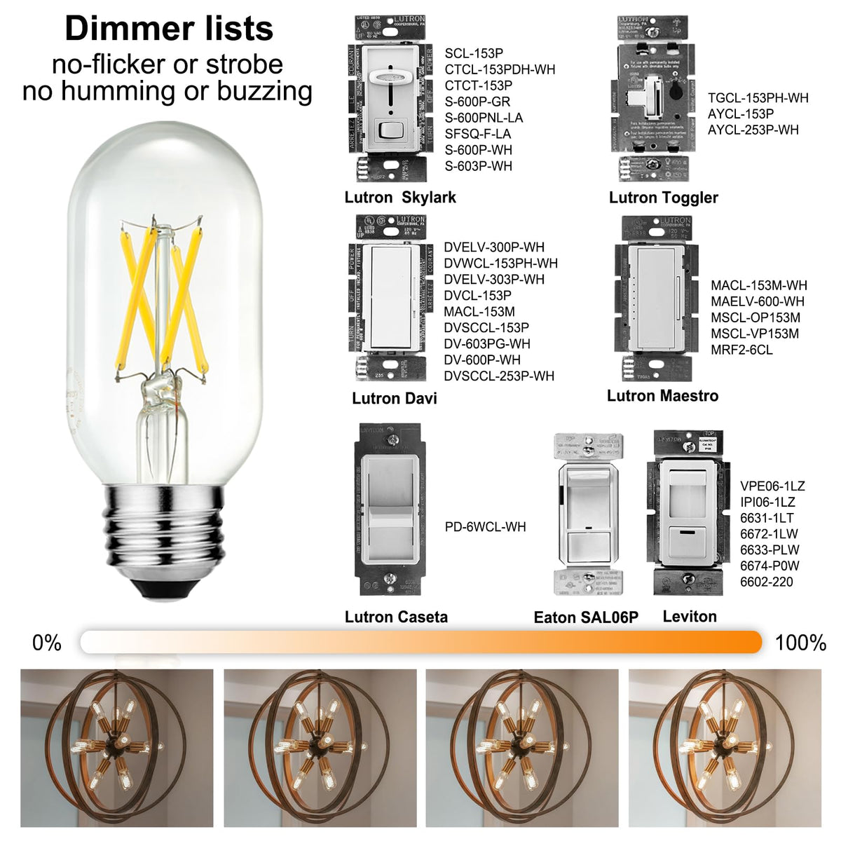 Dimmable LiteHistory LED bulb for smooth, adjustable ambiance