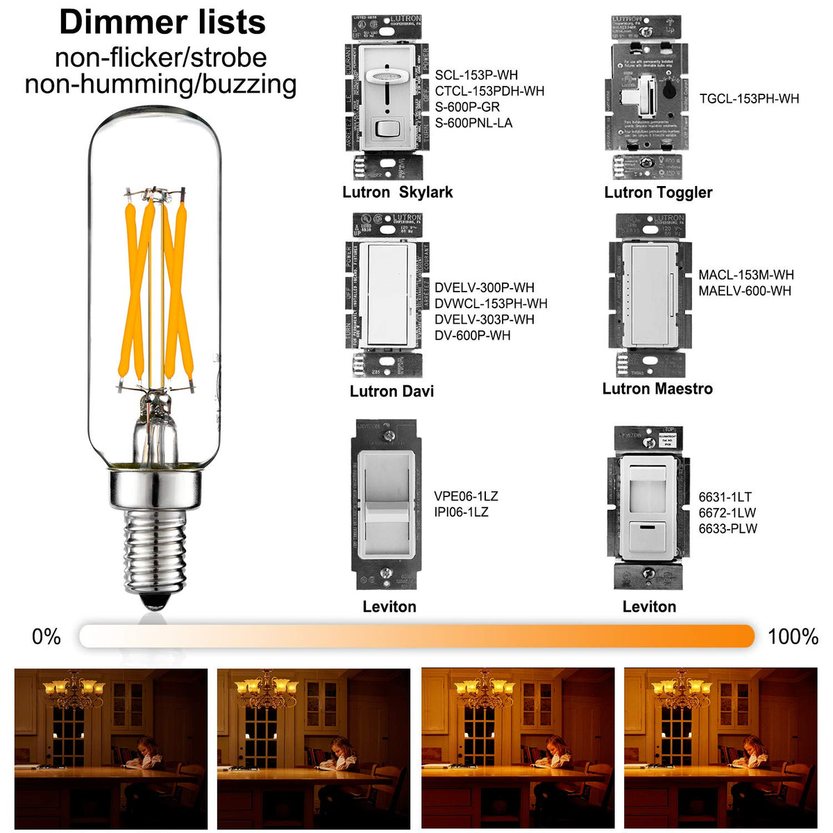 LiteHistory E12 candelabra bulb fits compact fixtures with Edison-style glow.