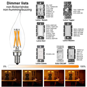 LiteHistory E12 2700K warm white bulb creates cozy ambient lighting.