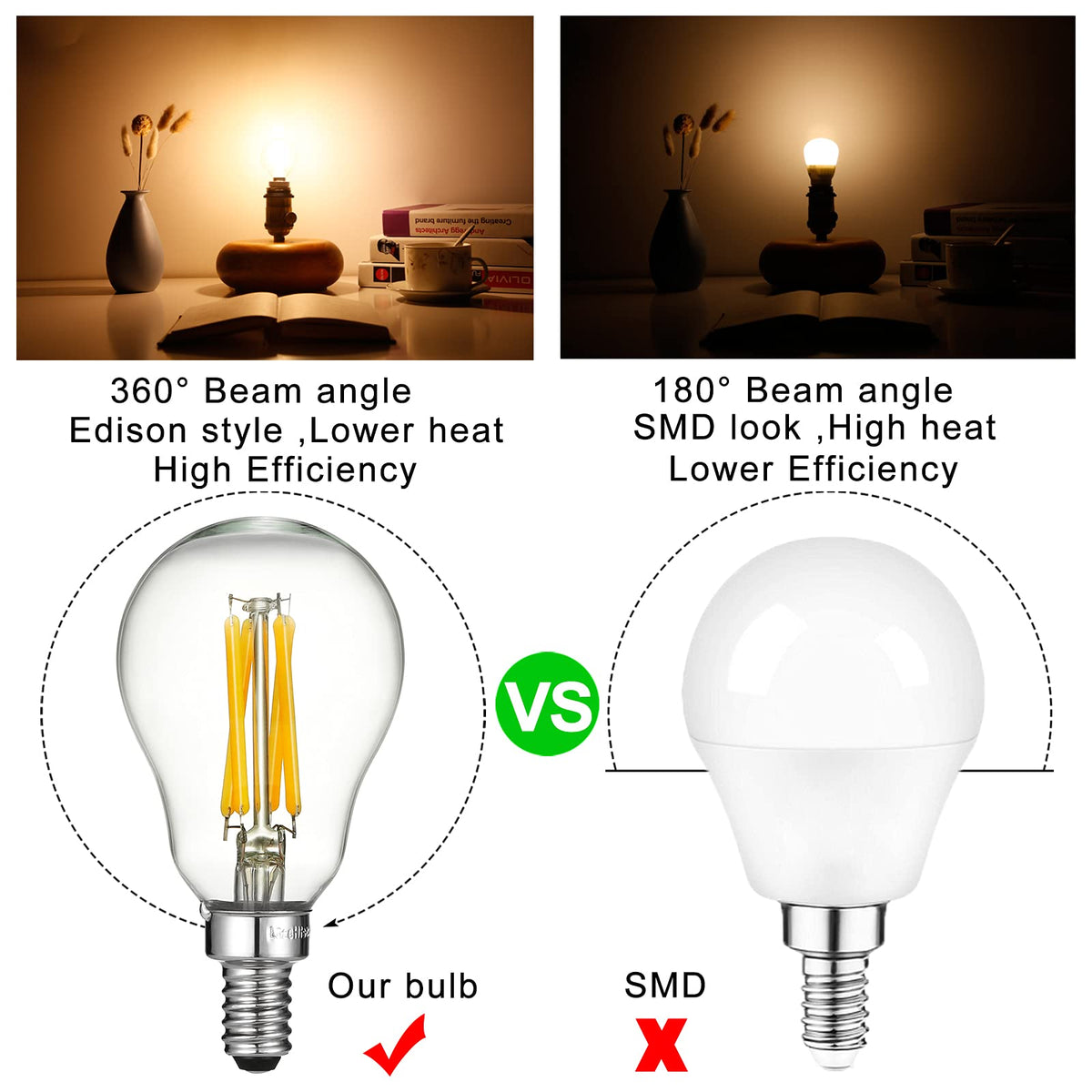 LiteHistory E12 bulb shows warm 2700K glow for cozy spaces.