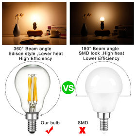LiteHistory E12 bulb shows warm 2700K glow for cozy spaces.