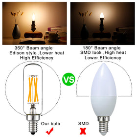 LiteHistory E12 LED bulb close-up showing filament design and compact glass.