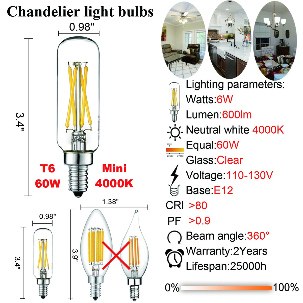 LiteHistory E12 LED bulb cross-filament design adds vintage appeal