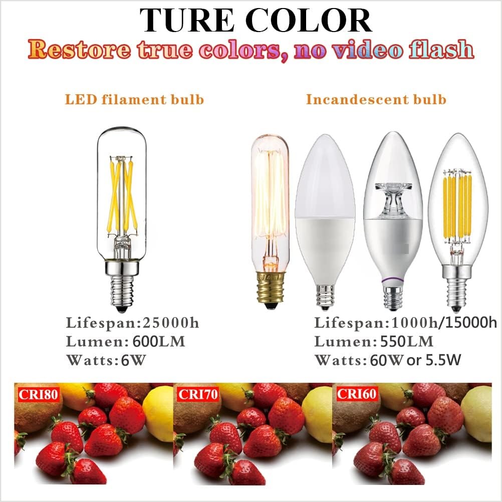 LiteHistory E12 LED bulb long lifespan up to 25000 hours