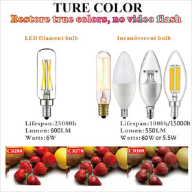 LiteHistory E12 LED bulb long lifespan up to 25000 hours