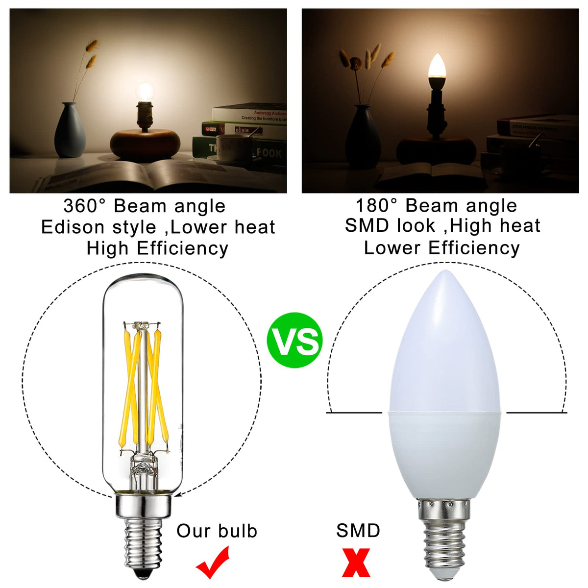 LiteHistory E12 LED bulb neutral white 4000K for versatile spaces