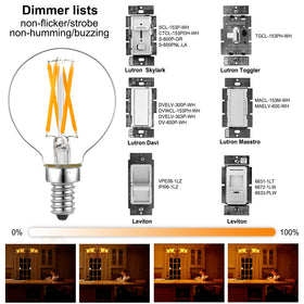 LiteHistory e12 dimmable bulb installed in a ceiling fan for soft, even lighting.