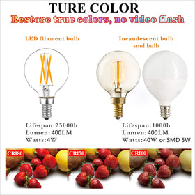 LiteHistory e12 bulb demonstrates energy-saving performance for daily use.