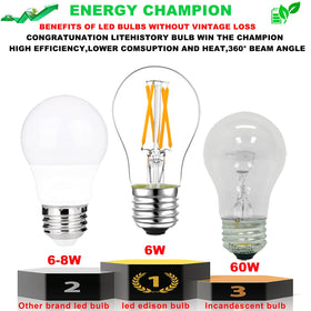 LiteHistory E26 bulb 360-degree beam for even room illumination.