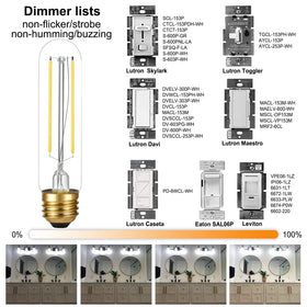 LiteHistory E26 LED bulb 4W 40W-equivalent energy-saving for chandeliers.
