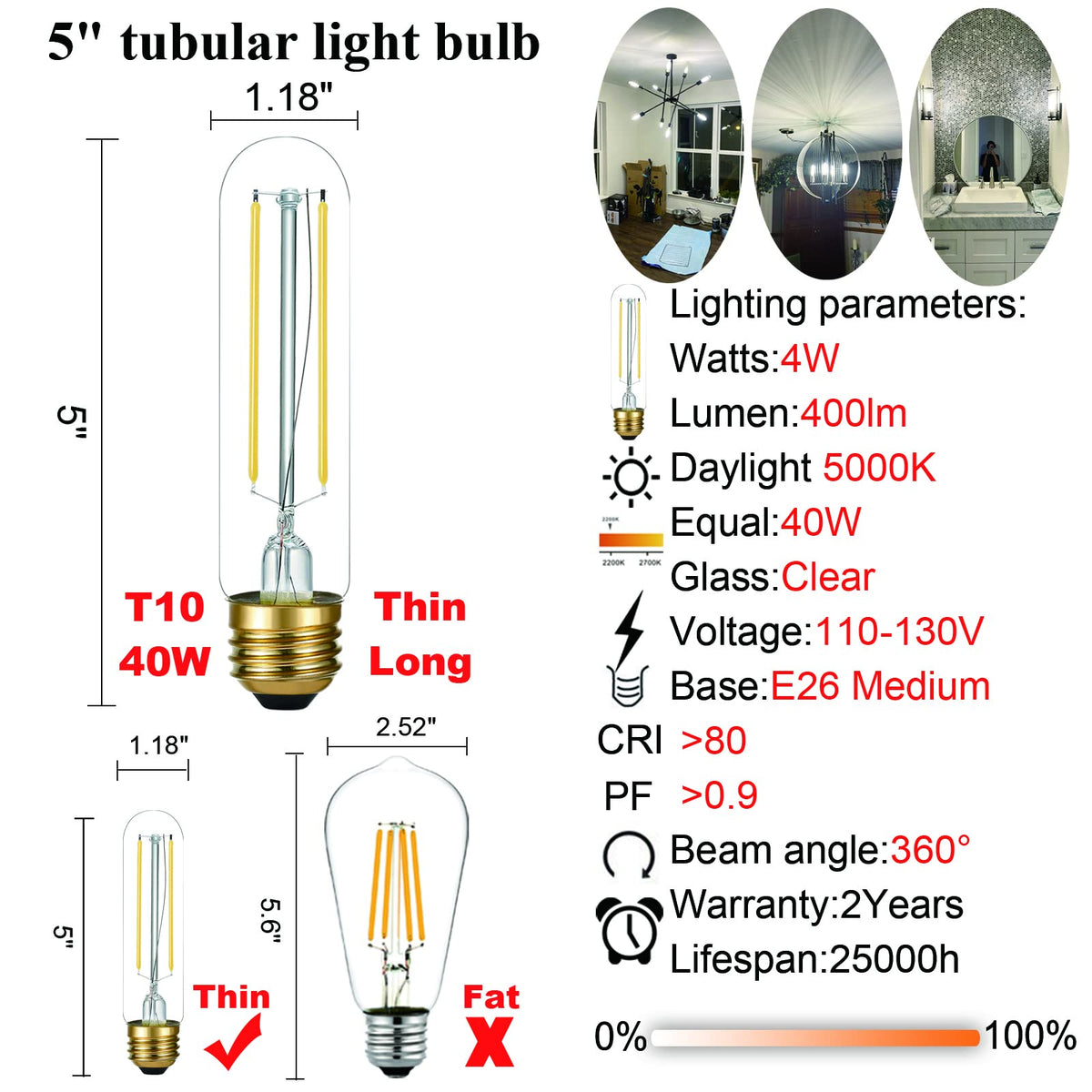 LiteHistory LED bulb flicker-free and eye-friendly for home offices and study areas.