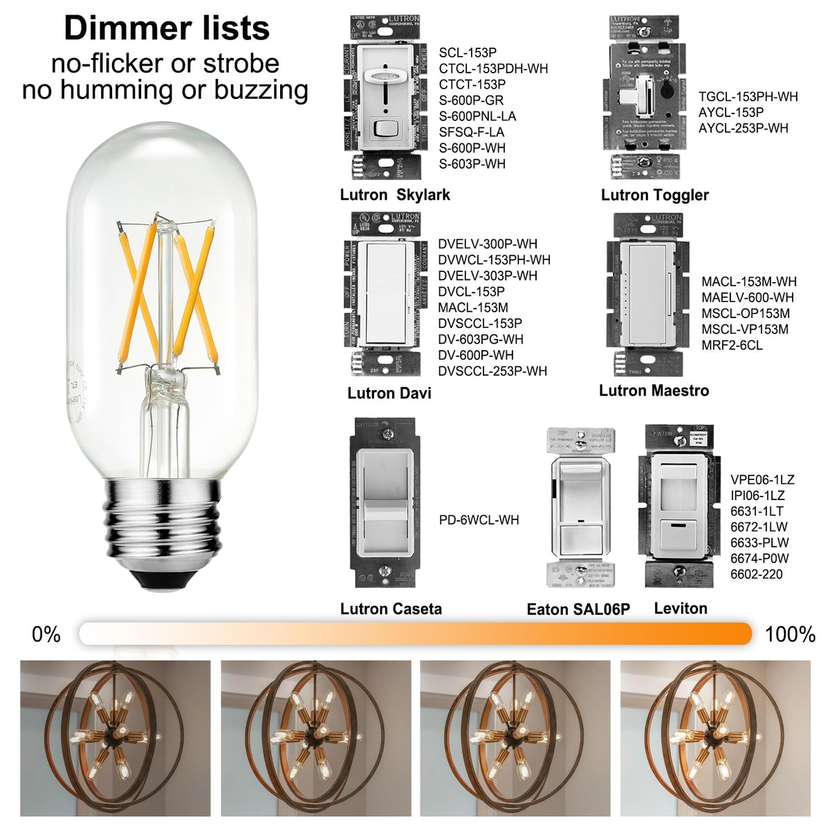 LiteHistory E26 LED bulb flicker-free for comfortable family lighting