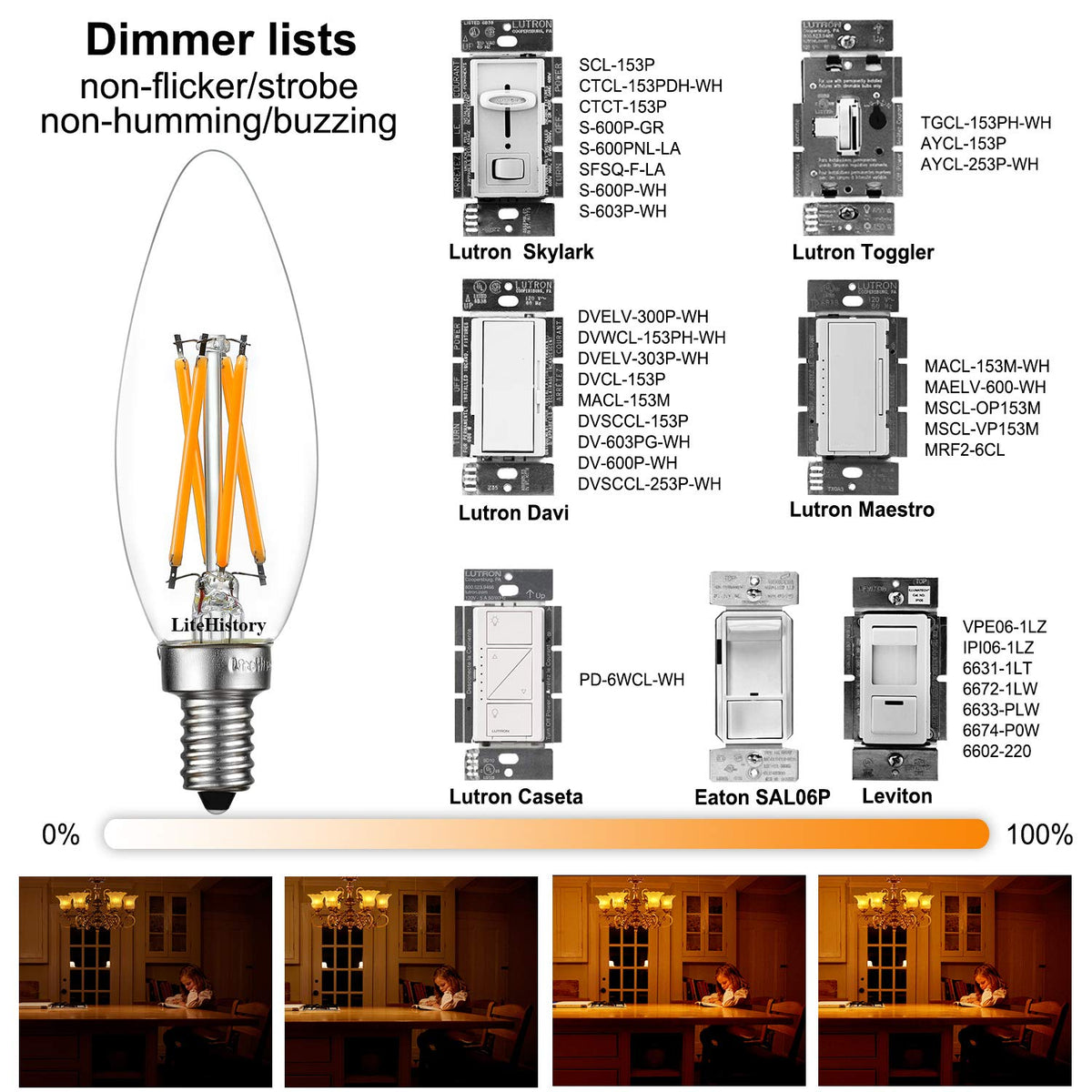 LiteHistory Edison-style filament E12 bulb adds vintage charm with LED efficiency.