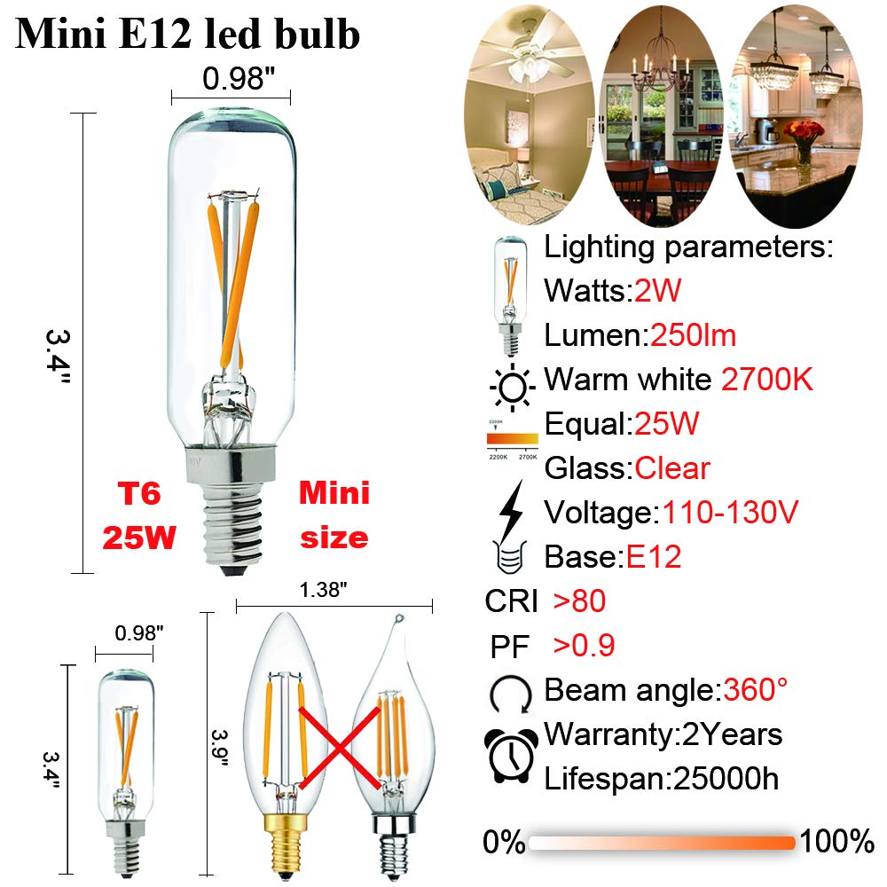 LiteHistory energy-saving 2W LED equals 25W incandescent in brightness