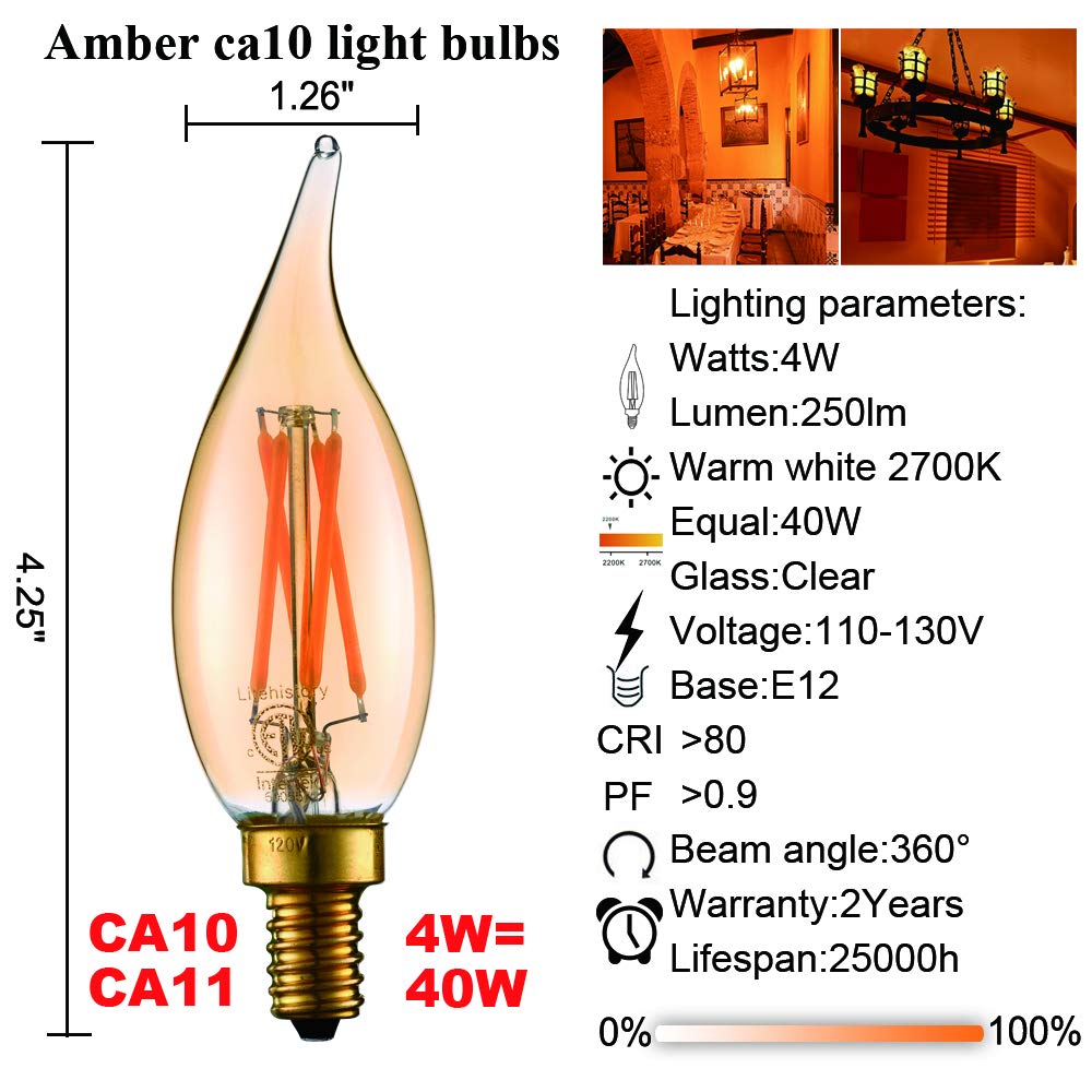 LiteHistory energy-saving 4W bulb reduces power use in daily lighting
