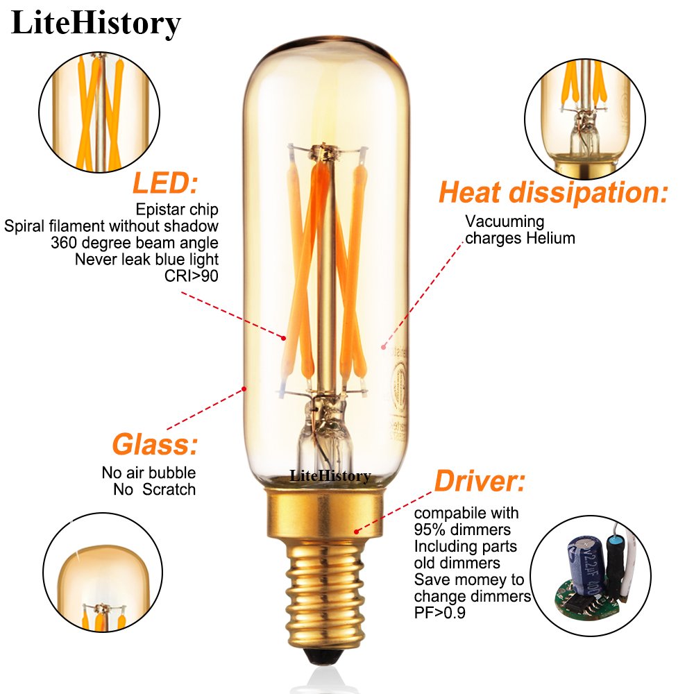 LiteHistory Energy-saving design reduces power consumption and costs.