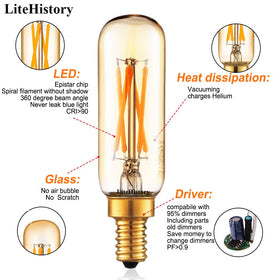 LiteHistory Energy-saving design reduces power consumption and costs.