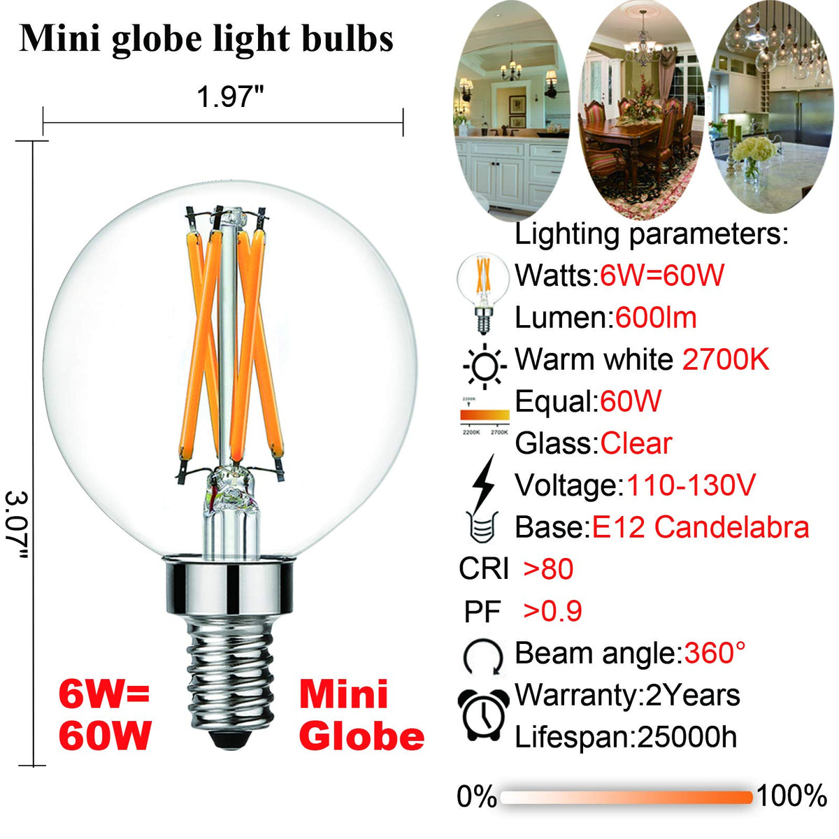 LiteHistory energy-saving bulb reduces electricity use while maintaining warm light.