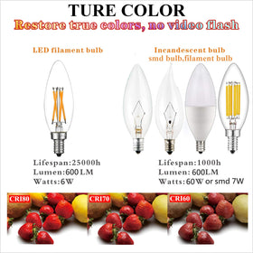 LiteHistory energy-saving vintage-look LED bulb reduces power use with bright output.