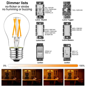 LiteHistory flicker-free 2700K bulb promotes comfortable lighting.