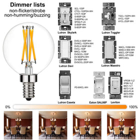 LiteHistory eye-care LED bulb offers flicker-free illumination for comfortable evenings.