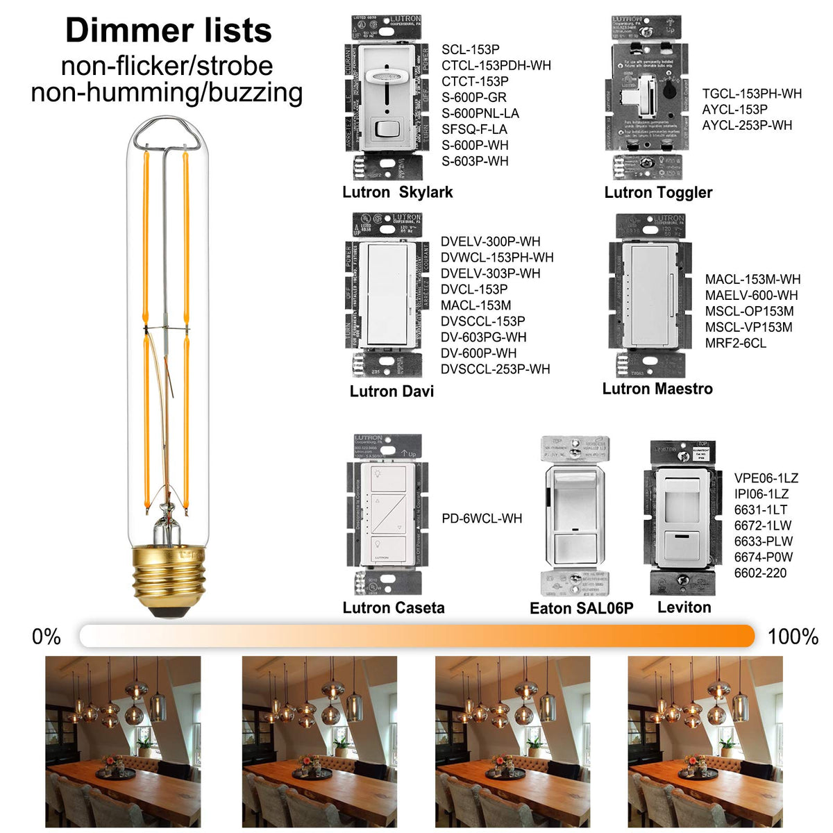 LiteHistory warm white 2700K bulb in vanity lighting setup.