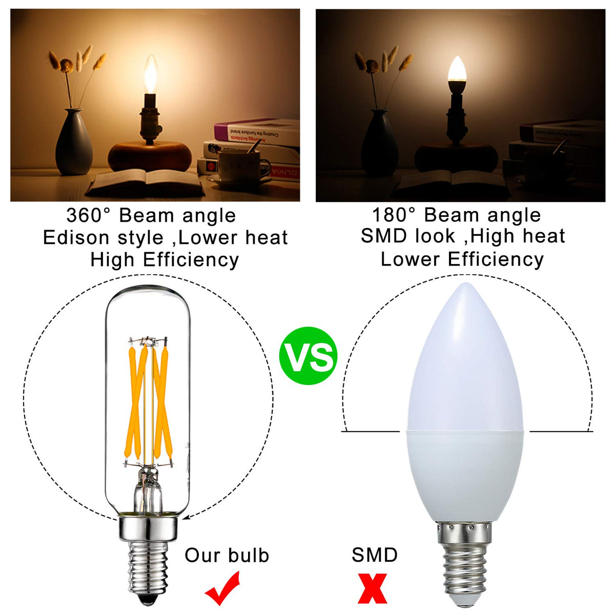 LiteHistory LED bulb 2700K warm white for cozy spaces.