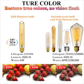 LiteHistory long-life bulb, up to 25000 hours for fewer replacements.