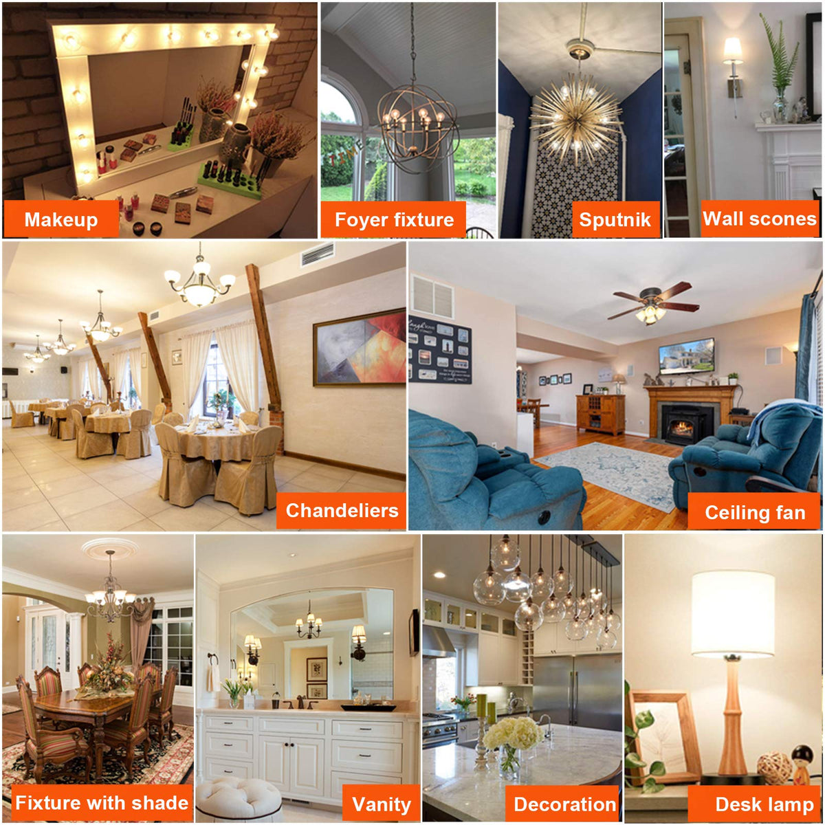 LiteHistory long-life LED bulb lasts up to 25,000 hours for less maintenance.