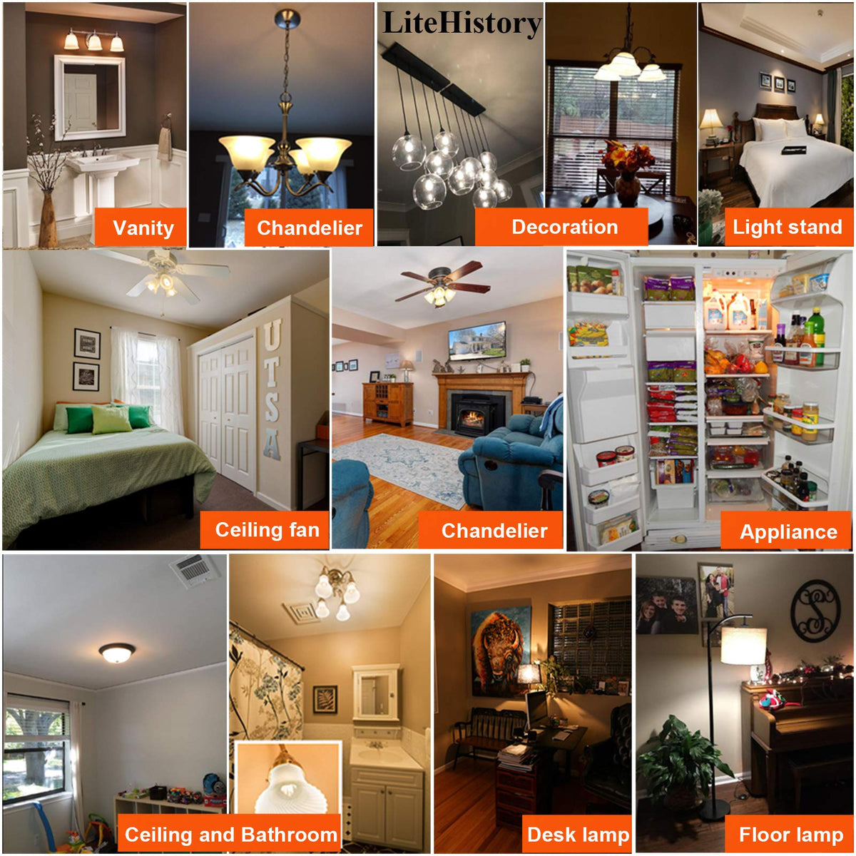 LiteHistory versatile bulb for fans, chandeliers, and more.