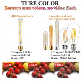 LiteHistory T10 LED bulb flicker-free light for comfortable home lighting