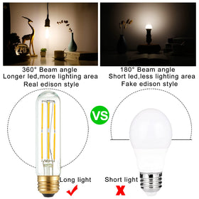 LiteHistory tubular LED bulb with cross filament offers vintage style when lit