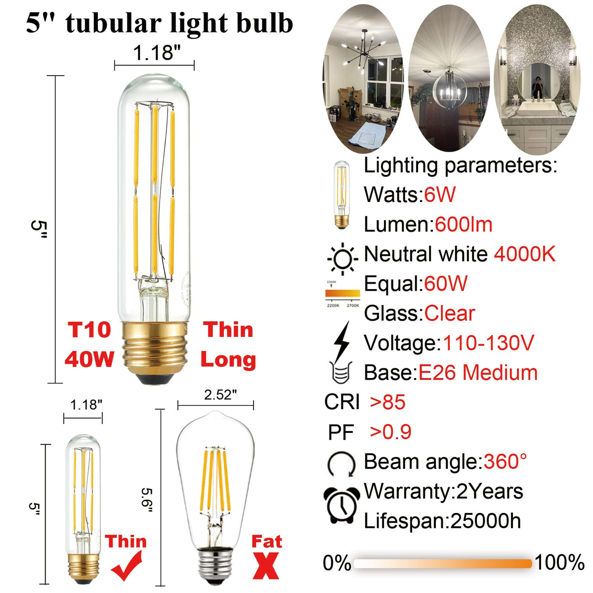 LiteHistory tubular LED bulb 4000K neutral white brightens rustic and modern spaces