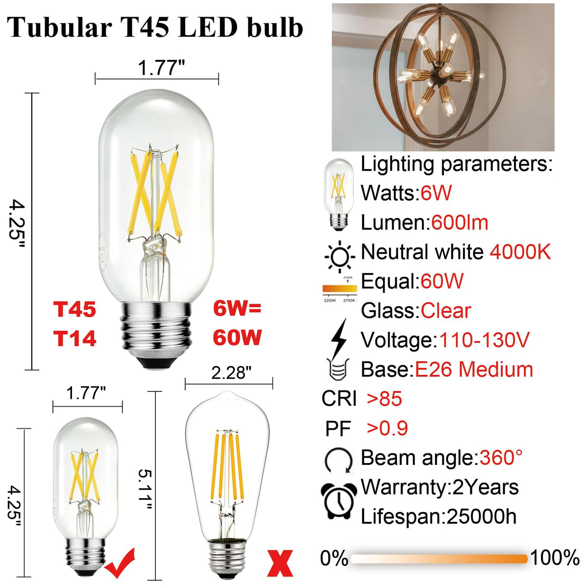 LiteHistory vanity bulb adds vintage charm to chandeliers