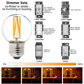 LiteHistory vanity light globe bulb offering true color rendering near mirrors