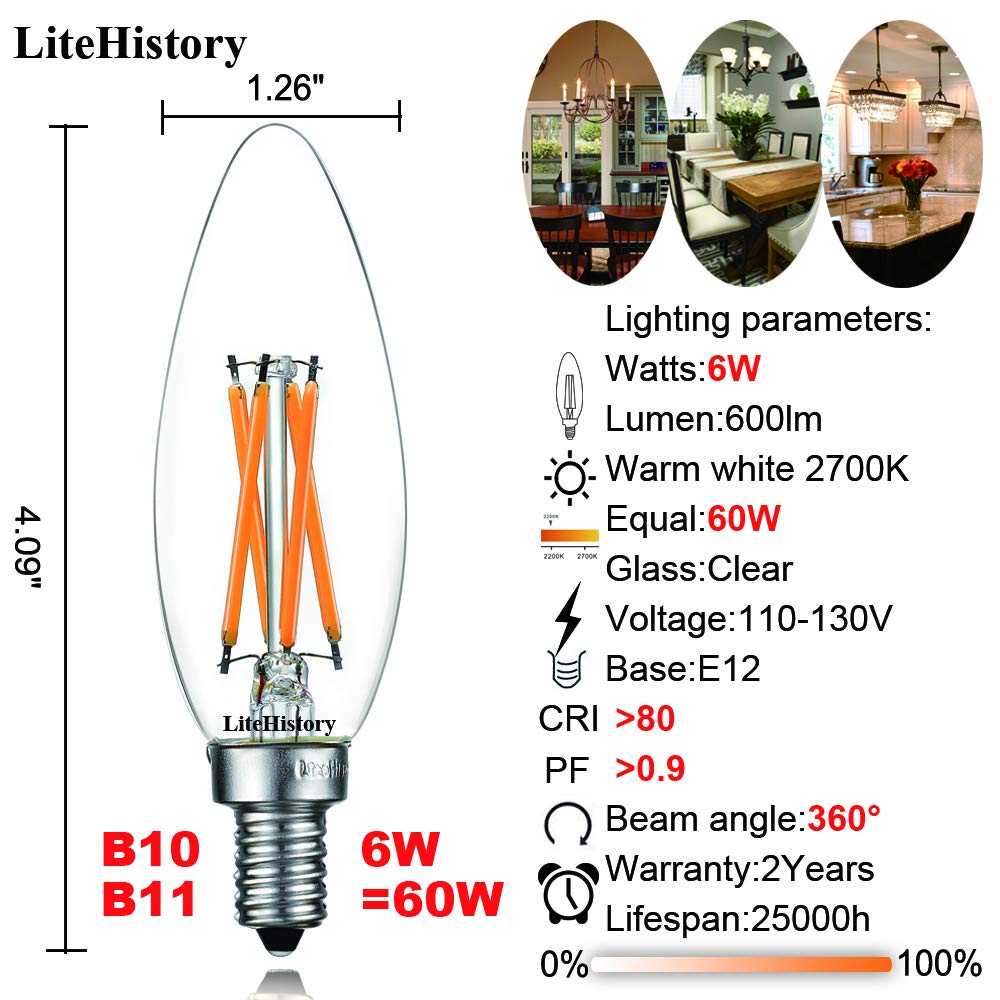 LiteHistory vanity sconce LED bulb creates cozy bathroom lighting in 2700K.