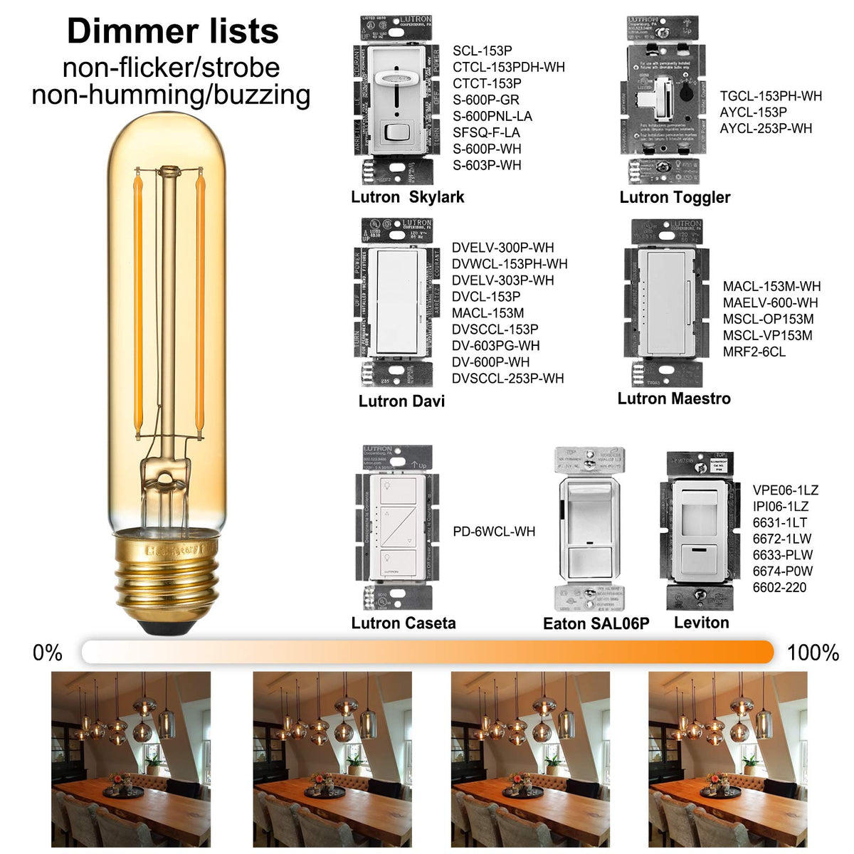 LiteHistory vintage tubular edison bulb for subtle retro ambience.