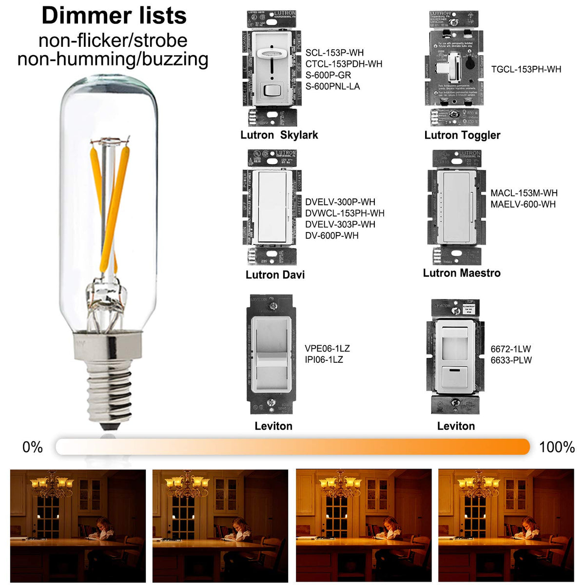 LiteHistory 200lm warm white bulb for inviting dining and living areas
