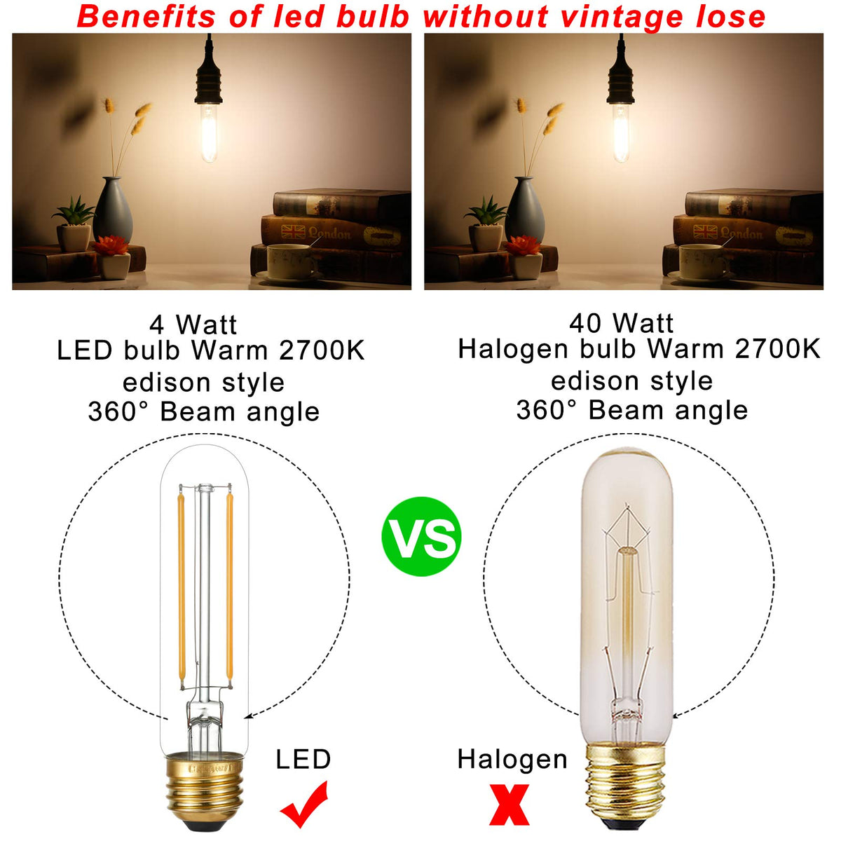 LiteHistory 2700K warm white LED bulb ideal for 40W-equivalent ambient lighting.