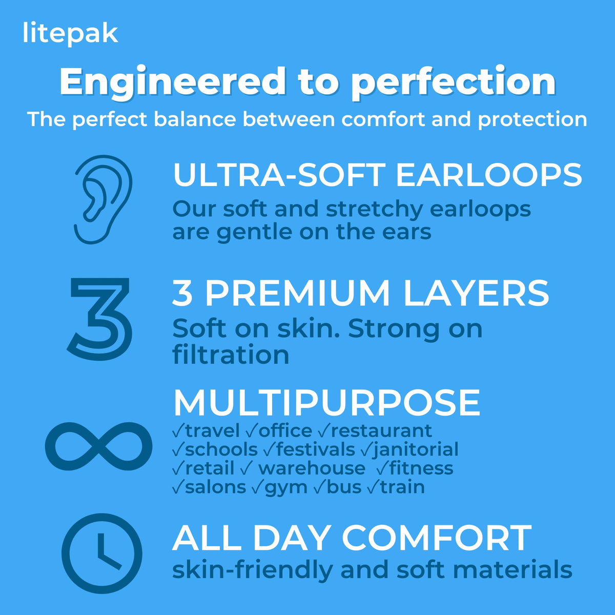 Litepak black masks worn on face show comfortable fit for extended wear.