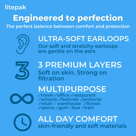 Litepak black masks worn on face show comfortable fit for extended wear.