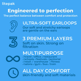 Litepak blue earloops close-up showing secure, comfortable wear.