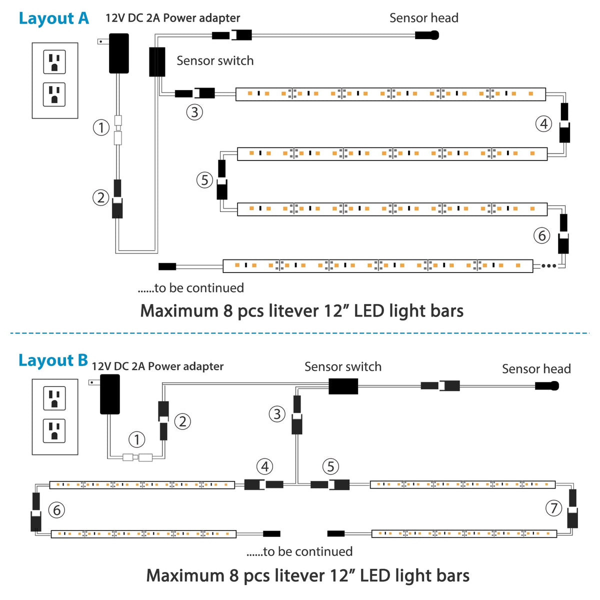 Litever add-on 12-inch LED bar to extend lighting reach.