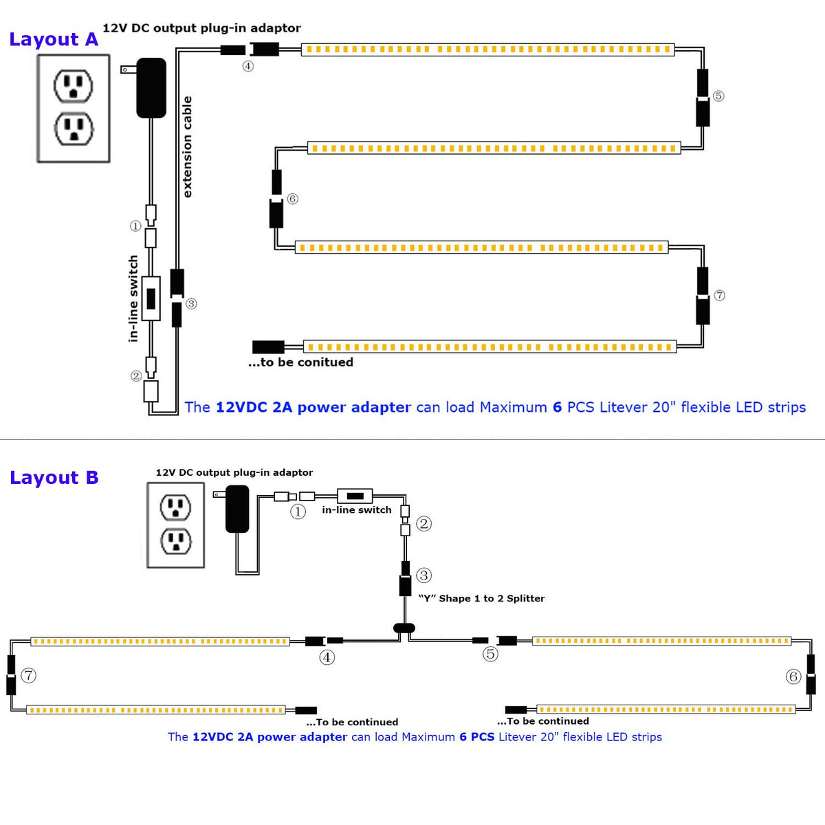Litever class 2 power adapter supports safe operation.
