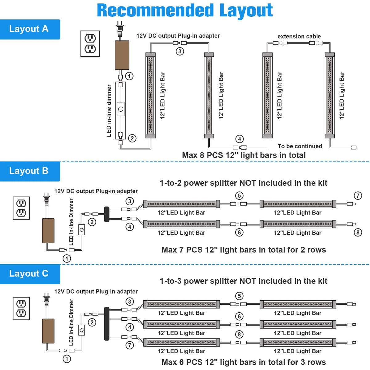 Litever easy-install under-cabinet LED kit with clips and pads