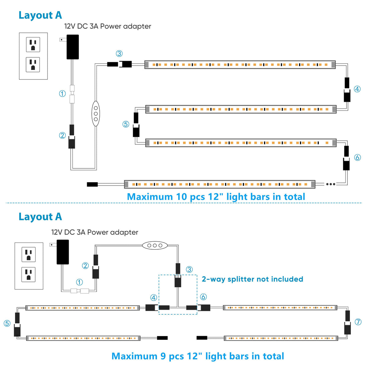 Litever extension cables and 2-way splitter for scalable lighting layouts.