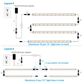 Litever extension cables and 2-way splitter for scalable lighting layouts.